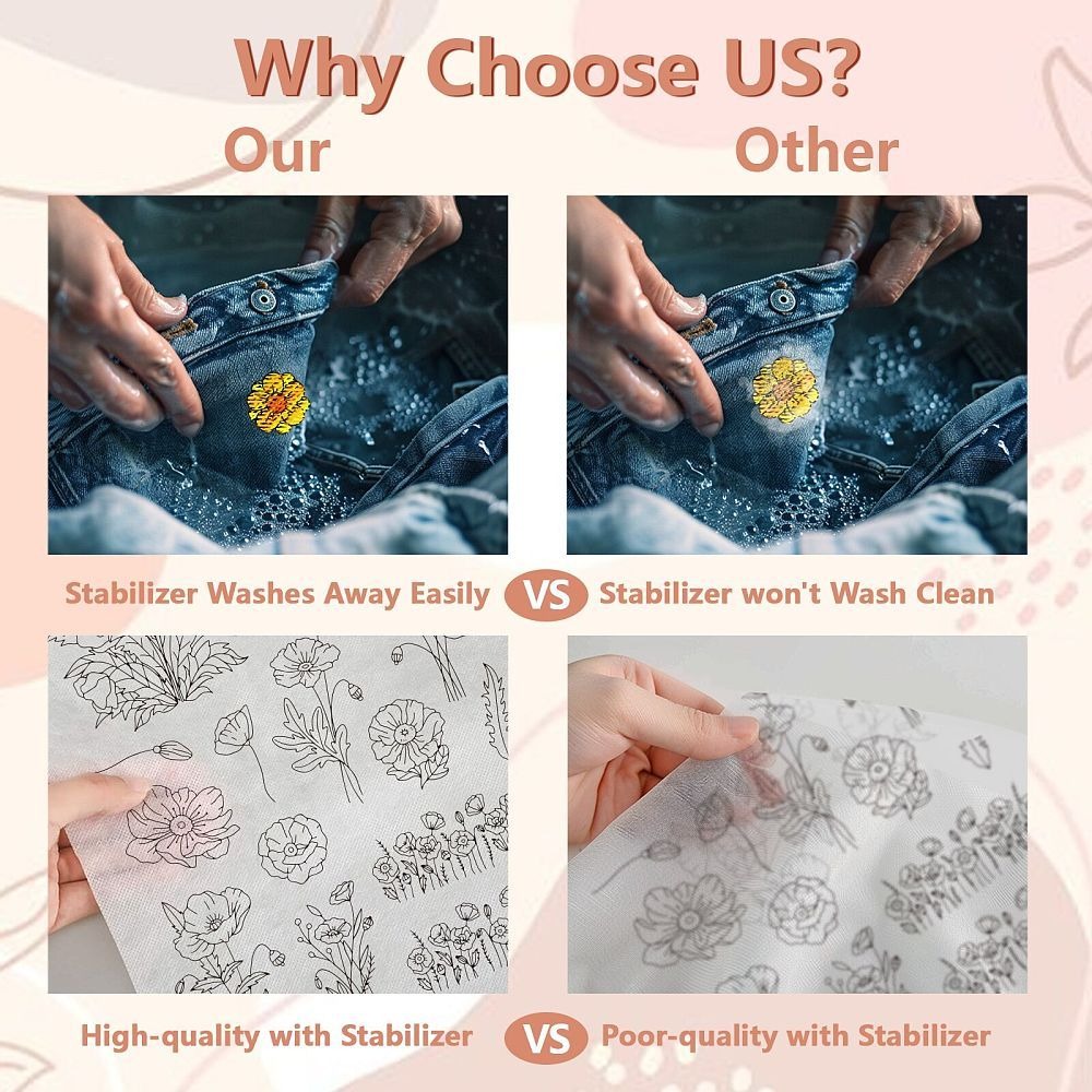 Water Soluble Embroidery Patte - Water Soluble Stabilizer review and price